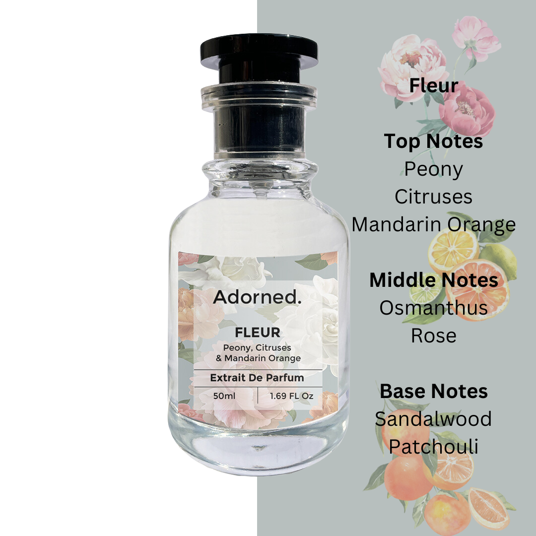 Fleur Inspired by Gucci Flora 50ml1